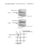 TOUCH SCREEN DEVICE diagram and image