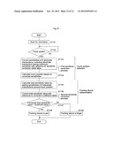 TOUCH SCREEN DEVICE diagram and image