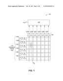 TOUCH PANEL TESTING USING MUTUAL CAPACITOR MEASUREMENTS diagram and image