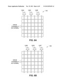 TOUCH PANEL TESTING USING MUTUAL CAPACITOR MEASUREMENTS diagram and image