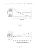 PIXEL UNIT CIRCUIT AND OLED DISPLAY APPARATUS diagram and image