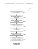 SYSTEMS AND METHODS FOR DISPLAY OF CONTROLS AND RELATED DATA WITHIN A     STRUCTURE diagram and image