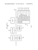 IMAGE MOTION BLURRING diagram and image