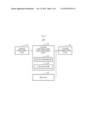 APPARATUS AND METHOD FOR ENHANCING PHOTOREALISM OF COMPUTER GRAPHIC IMAGE diagram and image