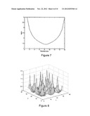 SYSTEMS AND METHODS FOR DITHER STRUCTURE CREATION AND APPLICATION diagram and image