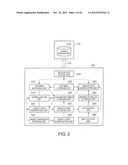 Manipulation of an Object as an Image of a Mapping of Graph Data diagram and image