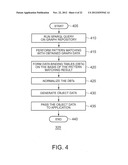 Manipulation of an Object as an Image of a Mapping of Graph Data diagram and image