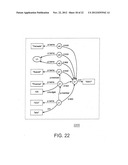 Manipulation of an Object as an Image of a Mapping of Graph Data diagram and image