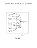 Manipulation of an Object as an Image of a Mapping of Graph Data diagram and image