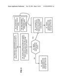 Management Of Access To And Life Cycles Of Virtual Signs diagram and image