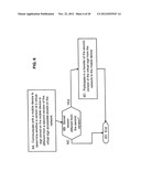 Management Of Access To And Life Cycles Of Virtual Signs diagram and image