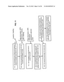 Management Of Access To And Life Cycles Of Virtual Signs diagram and image