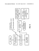 Management Of Access To And Life Cycles Of Virtual Signs diagram and image