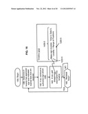 Management Of Access To And Life Cycles Of Virtual Signs diagram and image