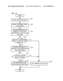 DISPLAY APPARATUS AND CONTROL METHOD THEREOF diagram and image