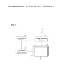 DIMMING DEVICE AND IMAGE DISPLAY DEVICE diagram and image