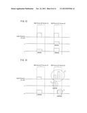 DIMMING DEVICE AND IMAGE DISPLAY DEVICE diagram and image