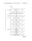 Intelligent Image Blending for Panoramic Photography diagram and image