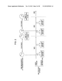 TRANSMISSION DEVICE, TRANSMISSION METHOD, RECEPTION DEVICE, AND RECEPTION     METHOD diagram and image