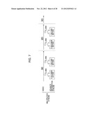 TRANSMISSION DEVICE, TRANSMISSION METHOD, RECEPTION DEVICE, AND RECEPTION     METHOD diagram and image