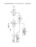 TRANSMISSION DEVICE, TRANSMISSION METHOD, RECEPTION DEVICE, AND RECEPTION     METHOD diagram and image