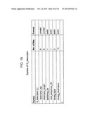 TRANSMISSION DEVICE, TRANSMISSION METHOD, RECEPTION DEVICE, AND RECEPTION     METHOD diagram and image