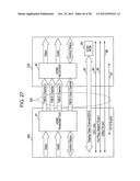 TRANSMISSION DEVICE, TRANSMISSION METHOD, RECEPTION DEVICE, AND RECEPTION     METHOD diagram and image