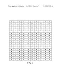 THREE-DIMENSIONAL DISTANCE MEASUREMENT SYSTEM FOR RECONSTRUCTING     THREE-DIMENSIONAL IMAGE USING CODE LINE diagram and image