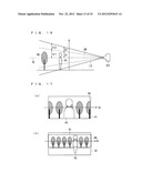 STEREO CAMERA diagram and image