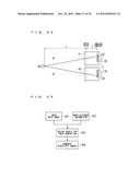 STEREO CAMERA diagram and image