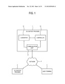 APPARATUS AND METHOD FOR PROVIDING 3D CONTENT diagram and image