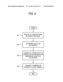 APPARATUS AND METHOD FOR PROVIDING 3D CONTENT diagram and image