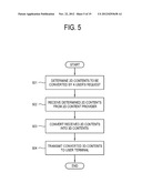 APPARATUS AND METHOD FOR PROVIDING 3D CONTENT diagram and image