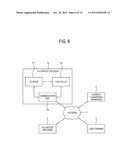 APPARATUS AND METHOD FOR PROVIDING 3D CONTENT diagram and image