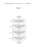 APPARATUS AND METHOD FOR PROVIDING 3D CONTENT diagram and image