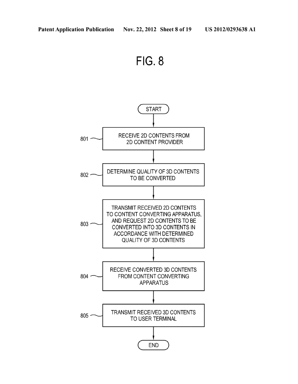 APPARATUS AND METHOD FOR PROVIDING 3D CONTENT - diagram, schematic, and image 09