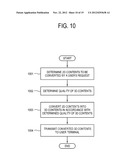 APPARATUS AND METHOD FOR PROVIDING 3D CONTENT diagram and image