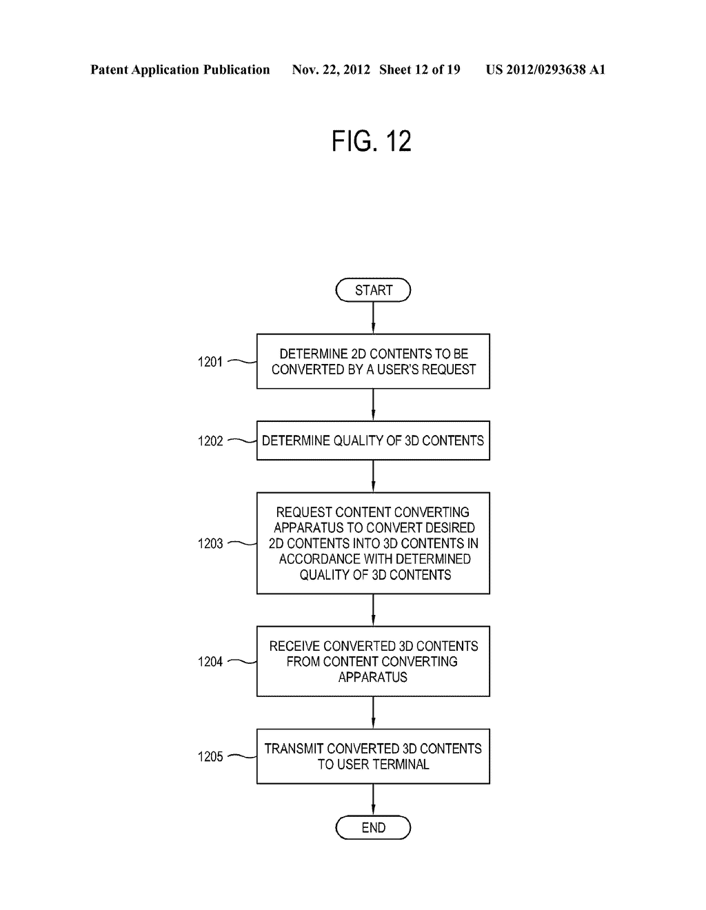 APPARATUS AND METHOD FOR PROVIDING 3D CONTENT - diagram, schematic, and image 13
