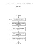 APPARATUS AND METHOD FOR PROVIDING 3D CONTENT diagram and image