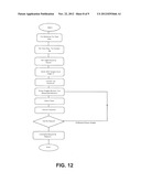 MULTI-DIRECTION SFR MEASUREMENT SYSTEM diagram and image