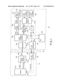 HEAD-SEPARATED CAMERA DEVICE diagram and image