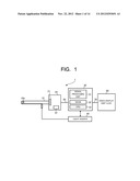 IMAGING APPARATUS AND IMAGING METHOD diagram and image