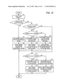 APPARATUS, METHOD, AND SYSTEM OF IMAGE PROCESSING, AND RECORDING MEDIUM     STORING IMAGE PROCESSING CONTROL PROGRAM diagram and image