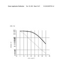 IN-PLANE SWITCHING LIQUID CRYSTAL DISPLAY diagram and image