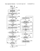 COMPENSATION OPTICAL APPARATUS AND IMAGE SENSING APPARATUS diagram and image