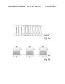 SPECTRAL SENSOR FOR CHECKING DOCUMENTS OF VALUE diagram and image