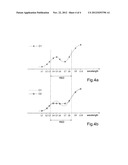 SPECTRAL SENSOR FOR CHECKING DOCUMENTS OF VALUE diagram and image