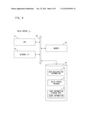 INFORMATION PROCESSING SYSTEM, INFORMATION PROCESSING DEVICE, AND RELAY     SERVER diagram and image