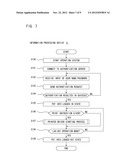 INFORMATION PROCESSING SYSTEM, INFORMATION PROCESSING DEVICE, AND RELAY     SERVER diagram and image