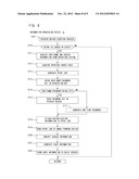 INFORMATION PROCESSING SYSTEM, INFORMATION PROCESSING DEVICE, AND RELAY     SERVER diagram and image